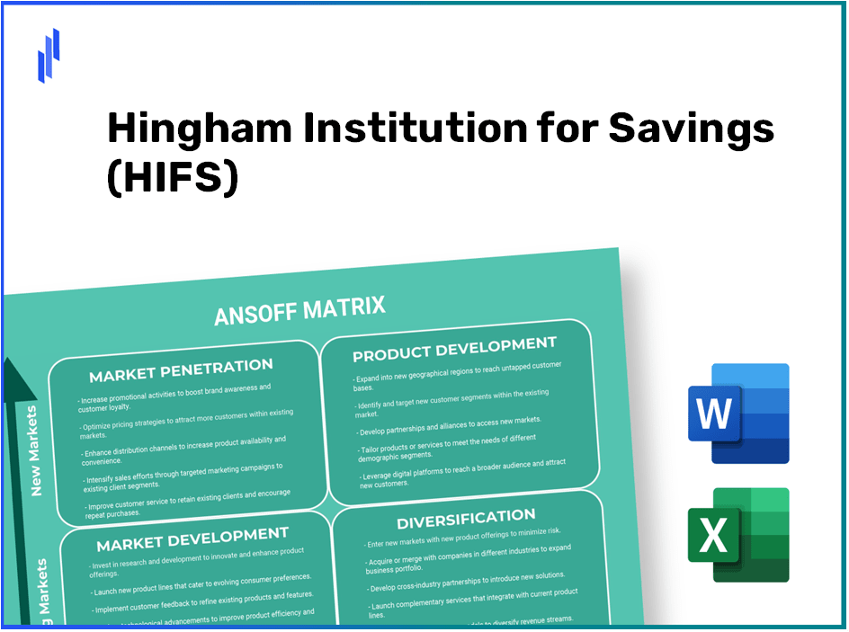 Hingham Institution for Savings (HIFS) ANSOFF Matrix