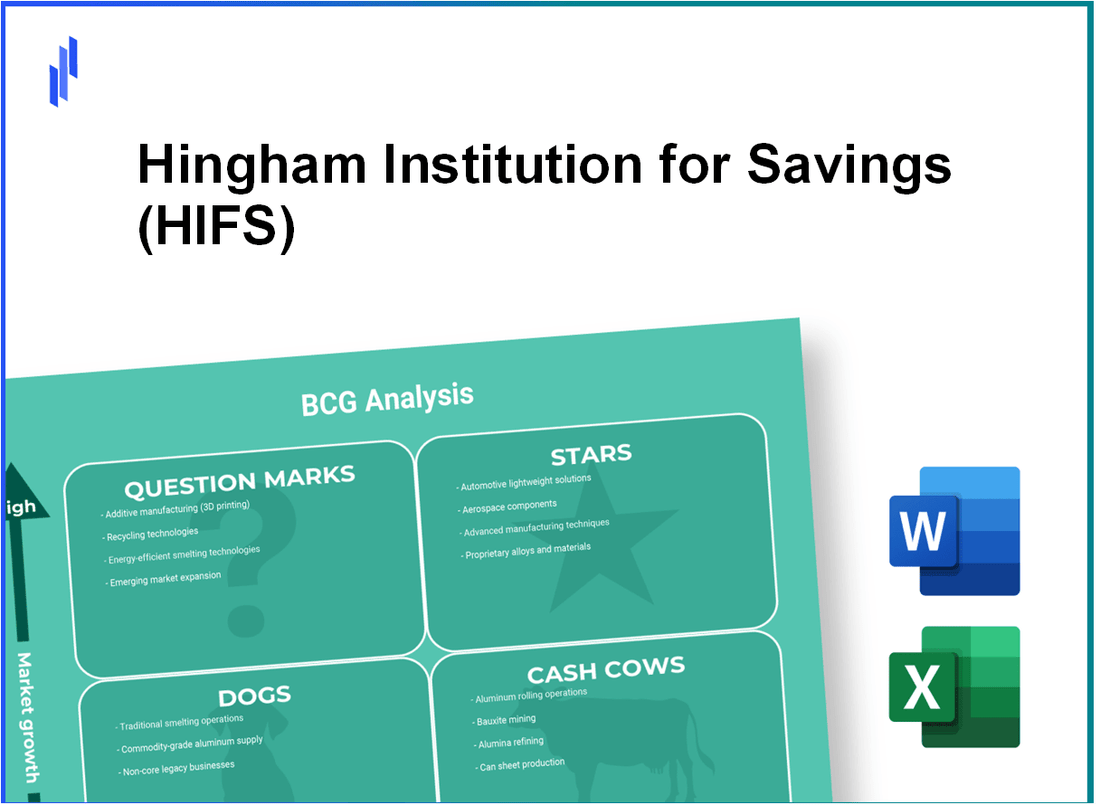 Hingham Institution for Savings (HIFS) BCG Matrix Analysis