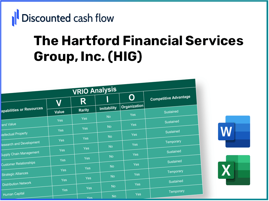 The Hartford Financial Services Group, Inc. (HIG): VRIO Analysis [10-2024 Updated]