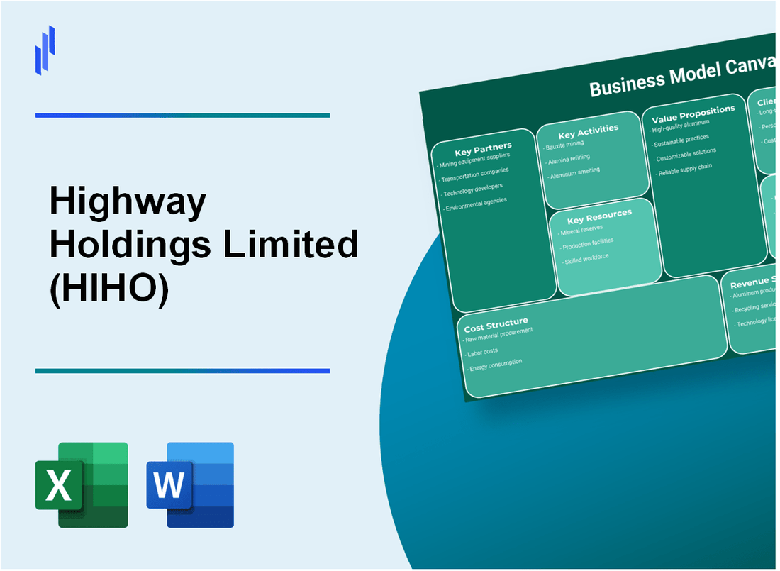 Highway Holdings Limited (HIHO): Business Model Canvas