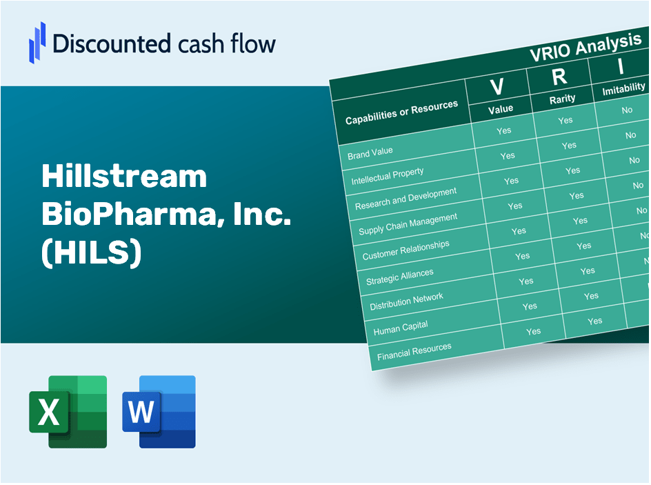 Hillstream BioPharma, Inc. (HILS): VRIO Analysis [10-2024 Updated]