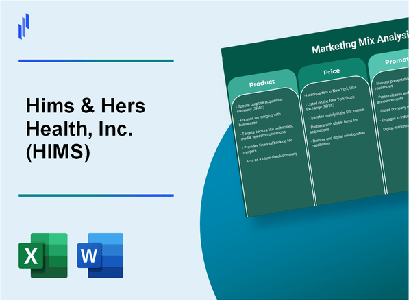 Marketing Mix Analysis of Hims & Hers Health, Inc. (HIMS)