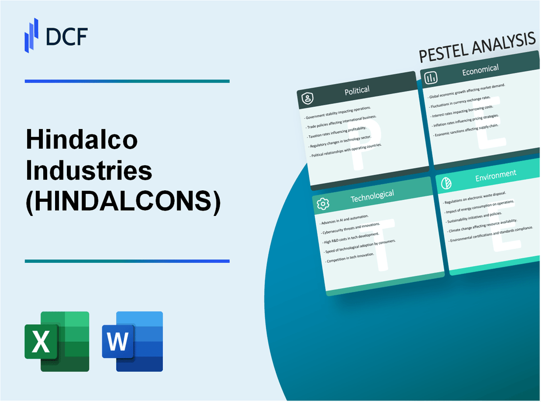 Hindalco Industries Limited (HINDALCO.NS): PESTEL Analysis