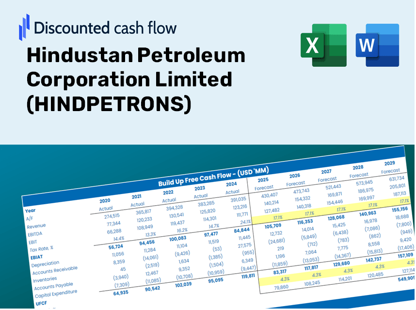 Hindustan Petroleum Corporation Limited (HINDPETRONS) DCF Valuation