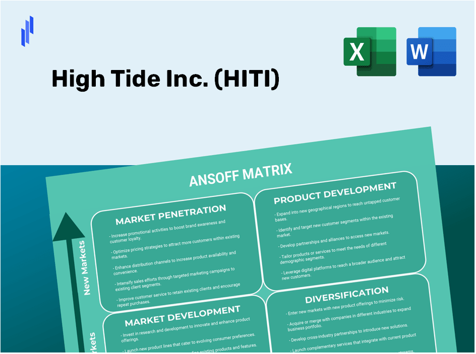 High Tide Inc. (HITI) ANSOFF Matrix