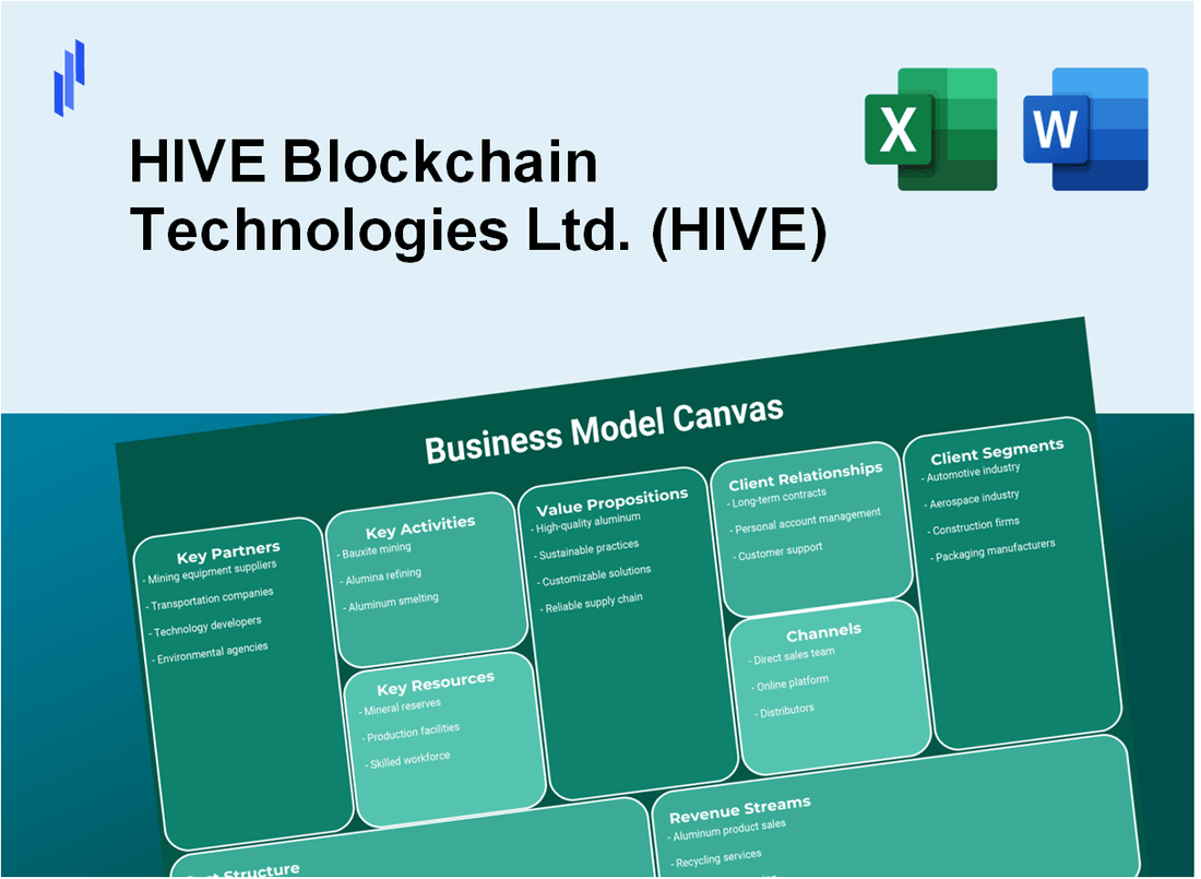 HIVE Blockchain Technologies Ltd. (HIVE): Business Model Canvas