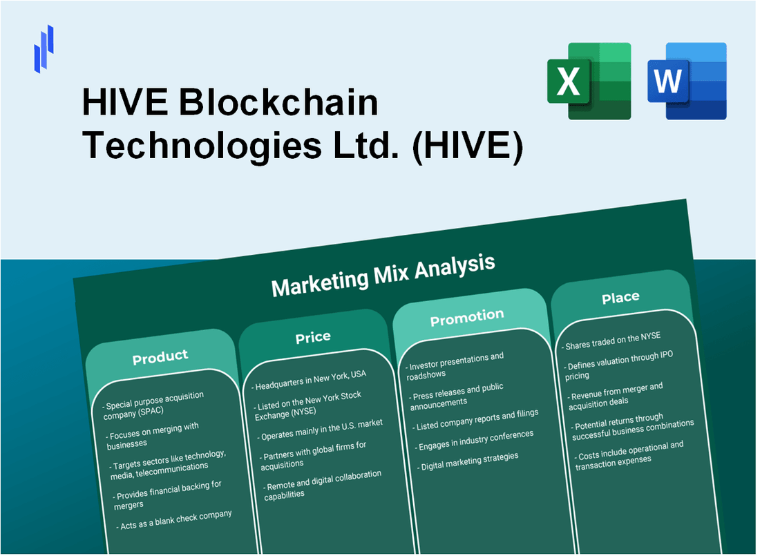 Marketing Mix Analysis of HIVE Blockchain Technologies Ltd. (HIVE)