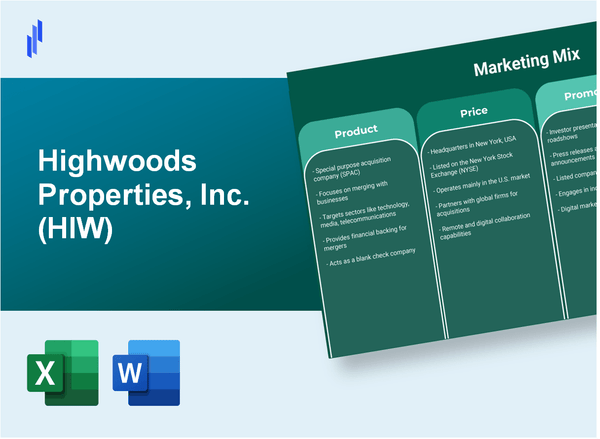 Marketing Mix Analysis of Highwoods Properties, Inc. (HIW)