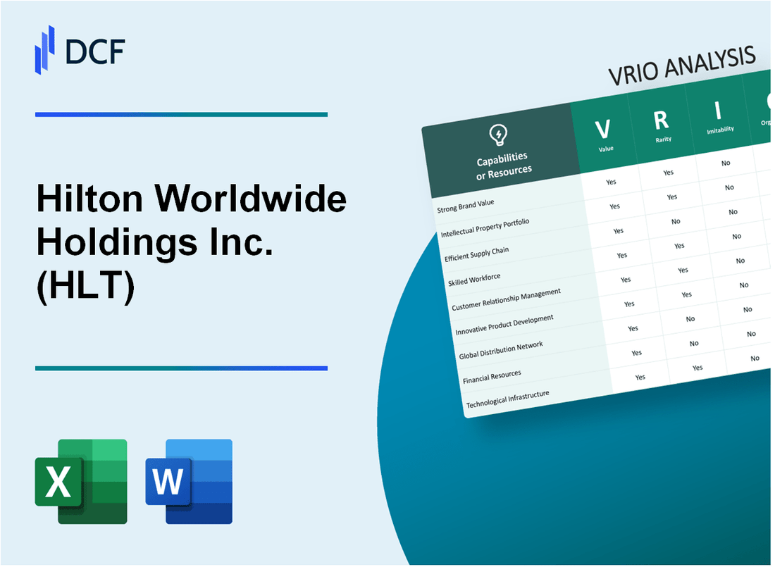 Hilton Worldwide Holdings Inc. (HLT): VRIO Analysis [10-2024 Updated]