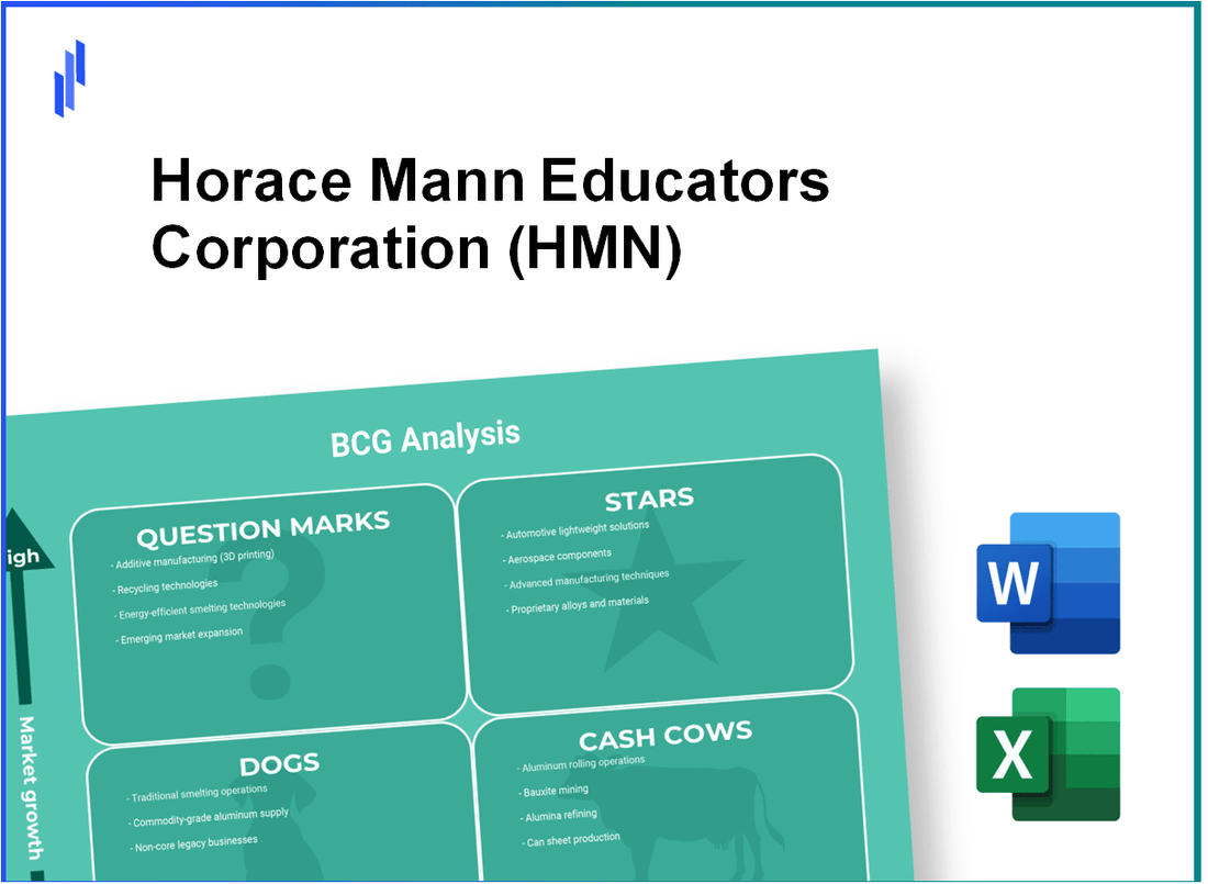 Horace Mann Educators Corporation (HMN) BCG Matrix Analysis