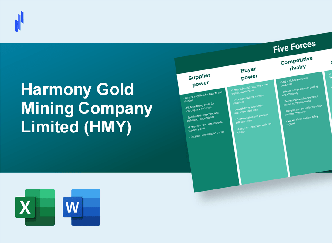 What are the Porter’s Five Forces of Harmony Gold Mining Company Limited (HMY)?