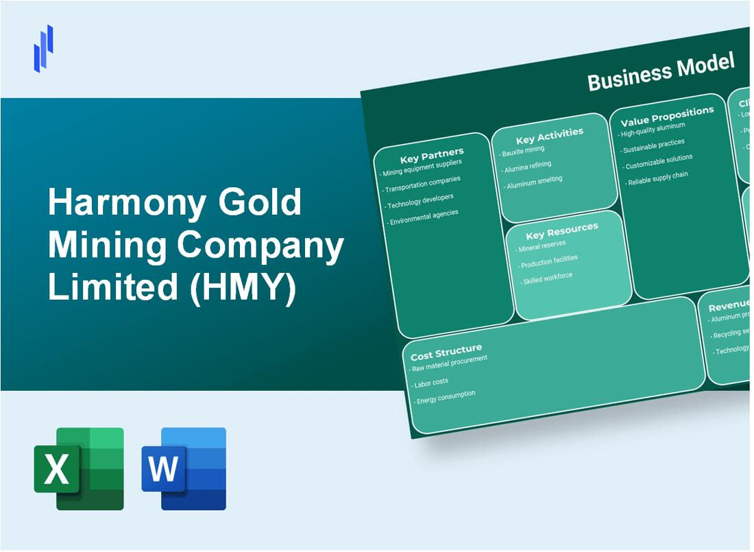 Harmony Gold Mining Company Limited (HMY): Business Model Canvas