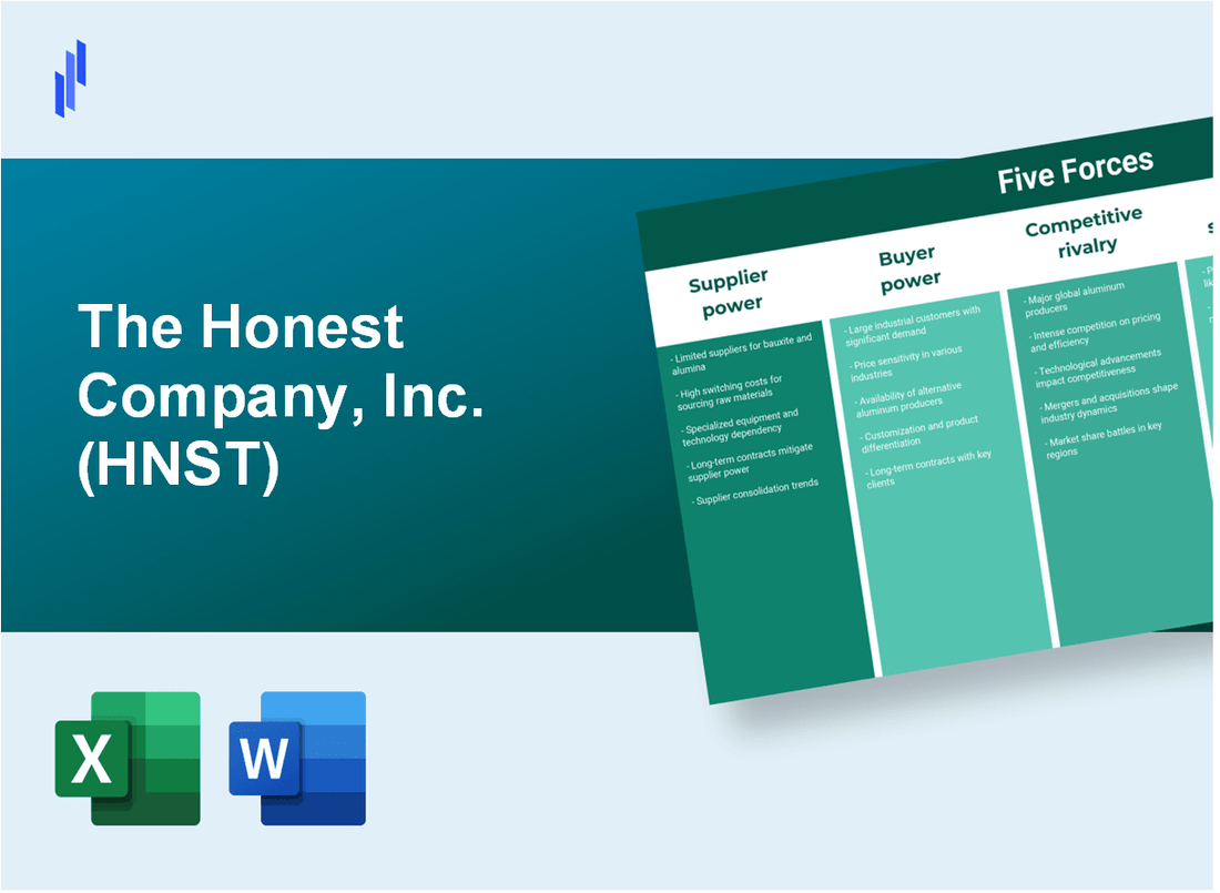 What are the Porter’s Five Forces of The Honest Company, Inc. (HNST)?