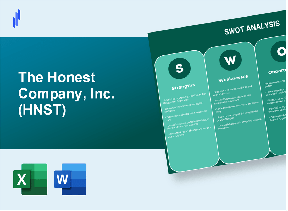 The Honest Company, Inc. (HNST) SWOT Analysis