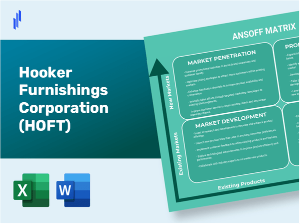 Hooker Furnishings Corporation (HOFT)Ansoff Matrix