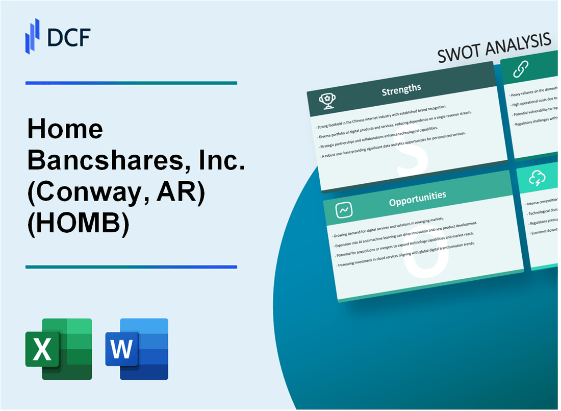 Home Bancshares, Inc. (HOMB) SWOT Analysis