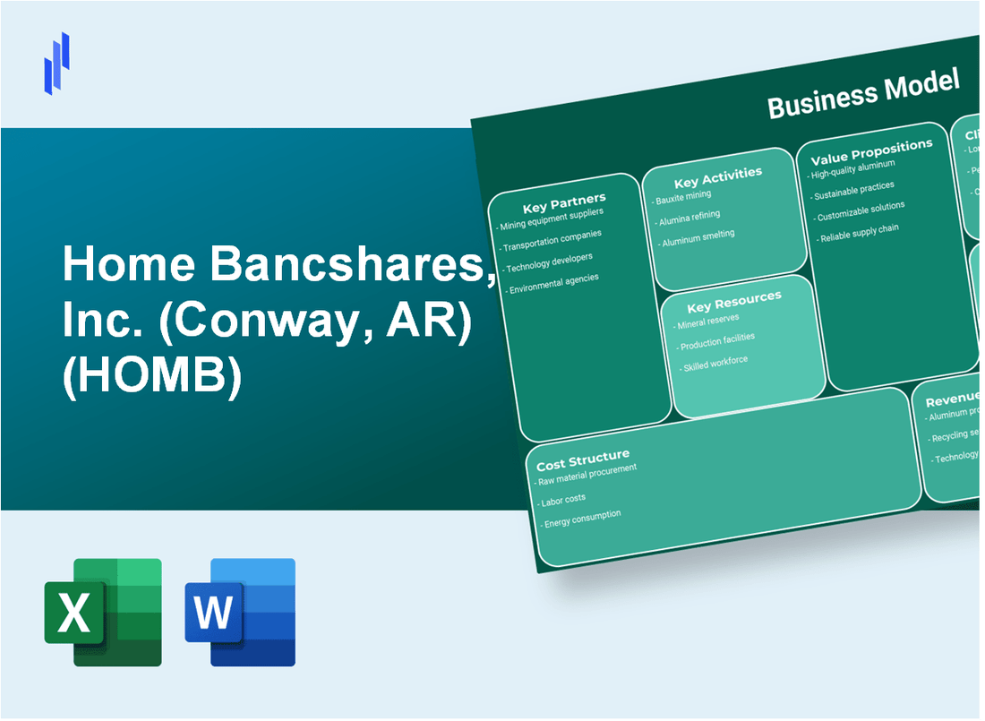 Home Bancshares, Inc. (Conway, AR) (HOMB): Business Model Canvas