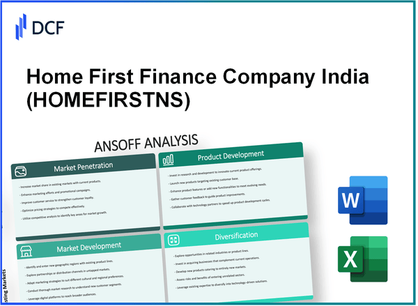 Home First Finance Company India Limited (HOMEFIRST.NS): Ansoff Matrix