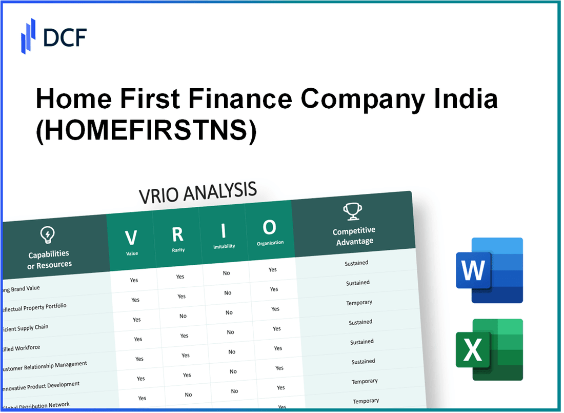 Home First Finance Company India Limited (HOMEFIRST.NS): VRIO Analysis