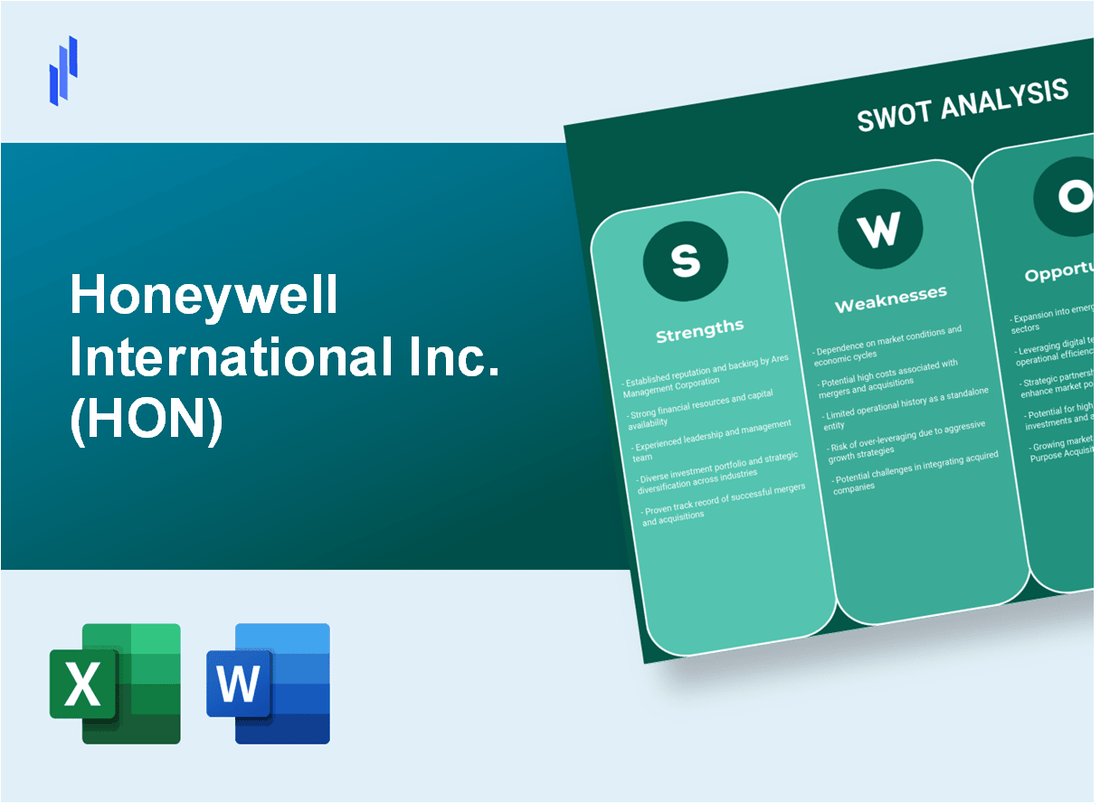 Honeywell International Inc. (HON) SWOT Analysis