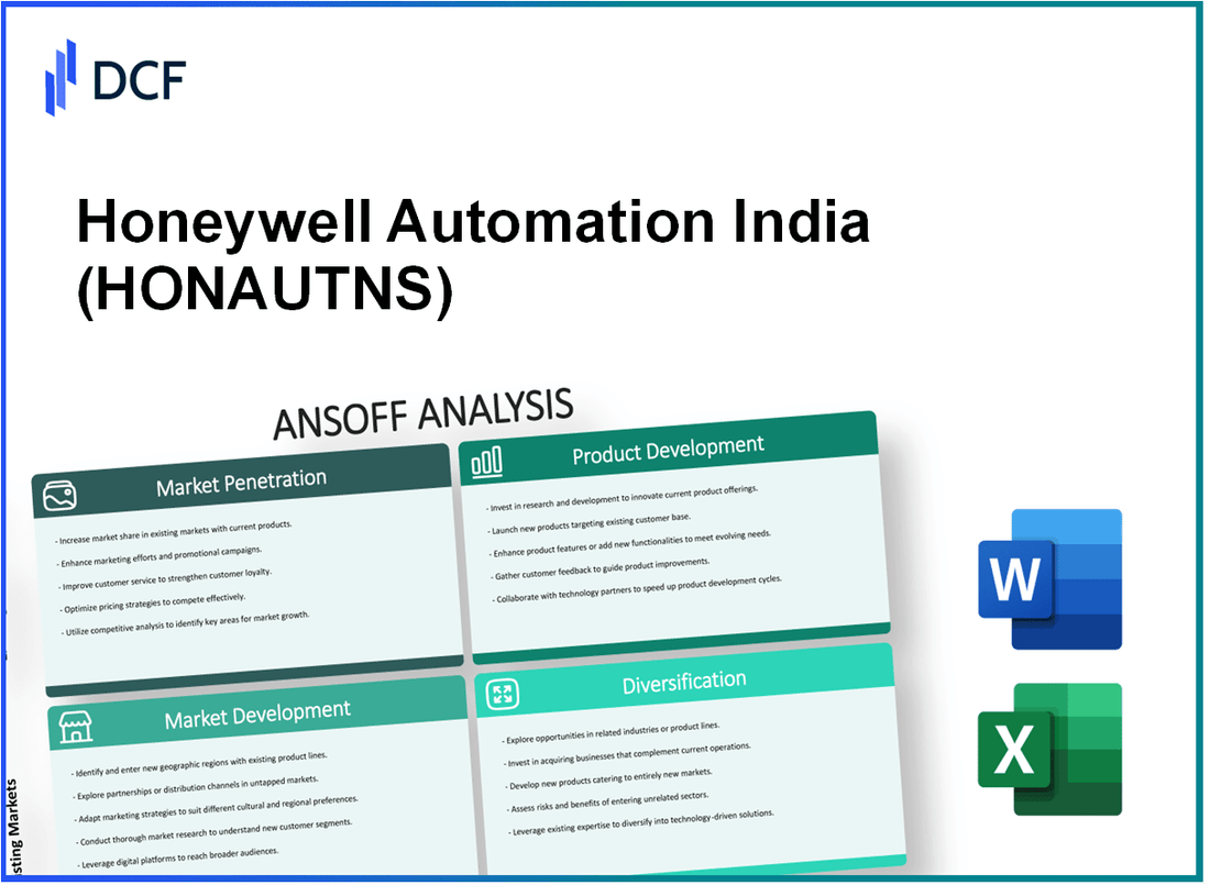 Honeywell Automation India Limited (HONAUT.NS): Ansoff Matrix