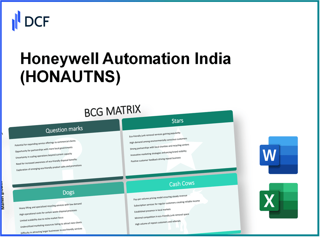 Honeywell Automation India Limited (HONAUT.NS): BCG Matrix