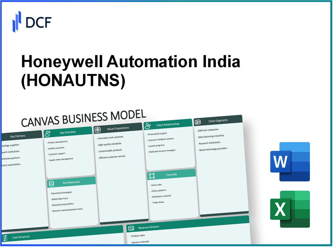 Honeywell Automation India Limited (HONAUT.NS): Canvas Business Model