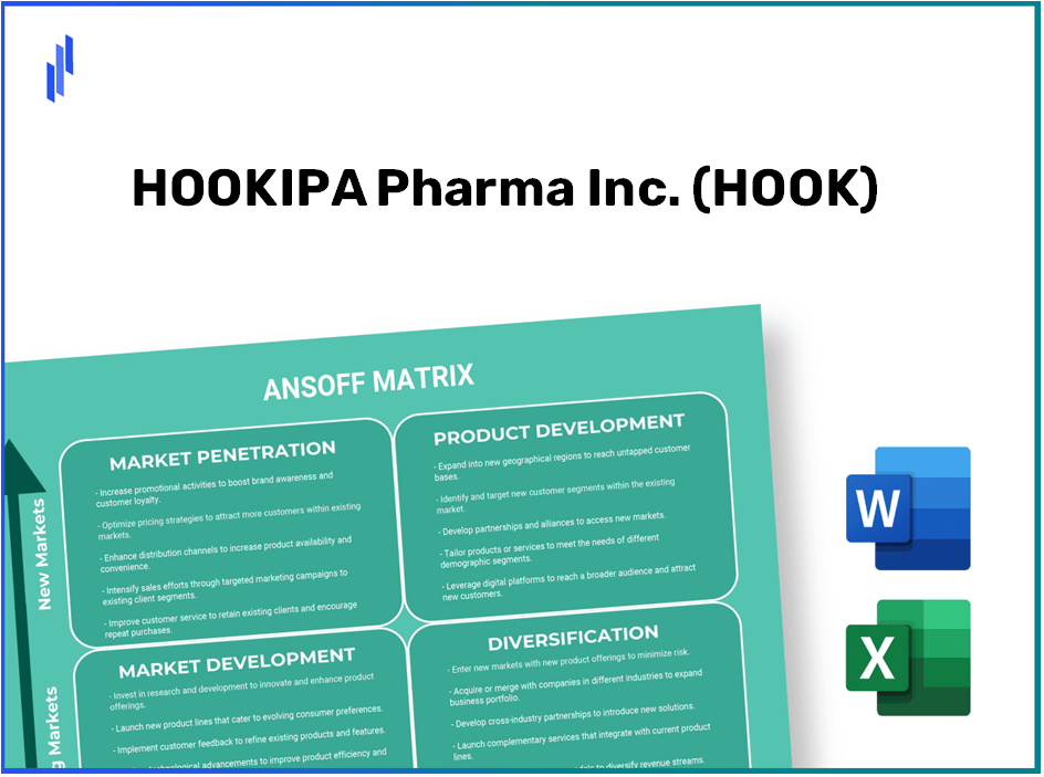 HOOKIPA Pharma Inc. (HOOK) ANSOFF Matrix