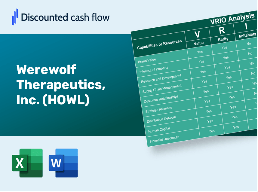 Werewolf Therapeutics, Inc. (HOWL) VRIO Analysis