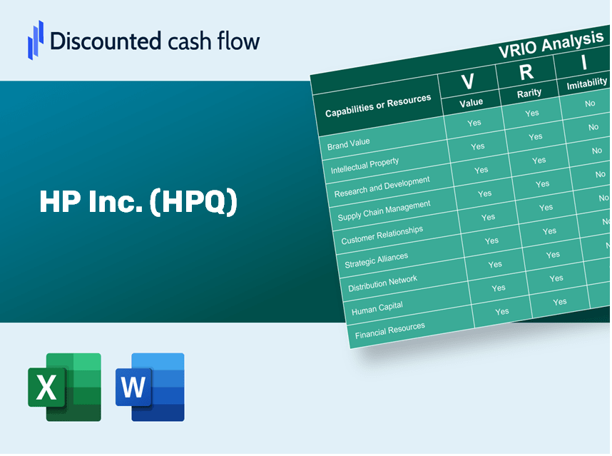 HP Inc. (HPQ) VRIO Analysis