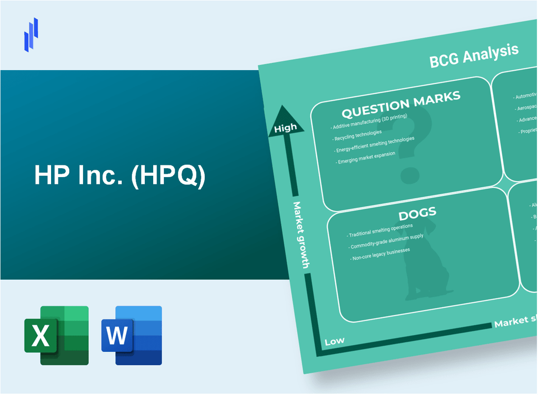 HP Inc. (HPQ) BCG Matrix Analysis