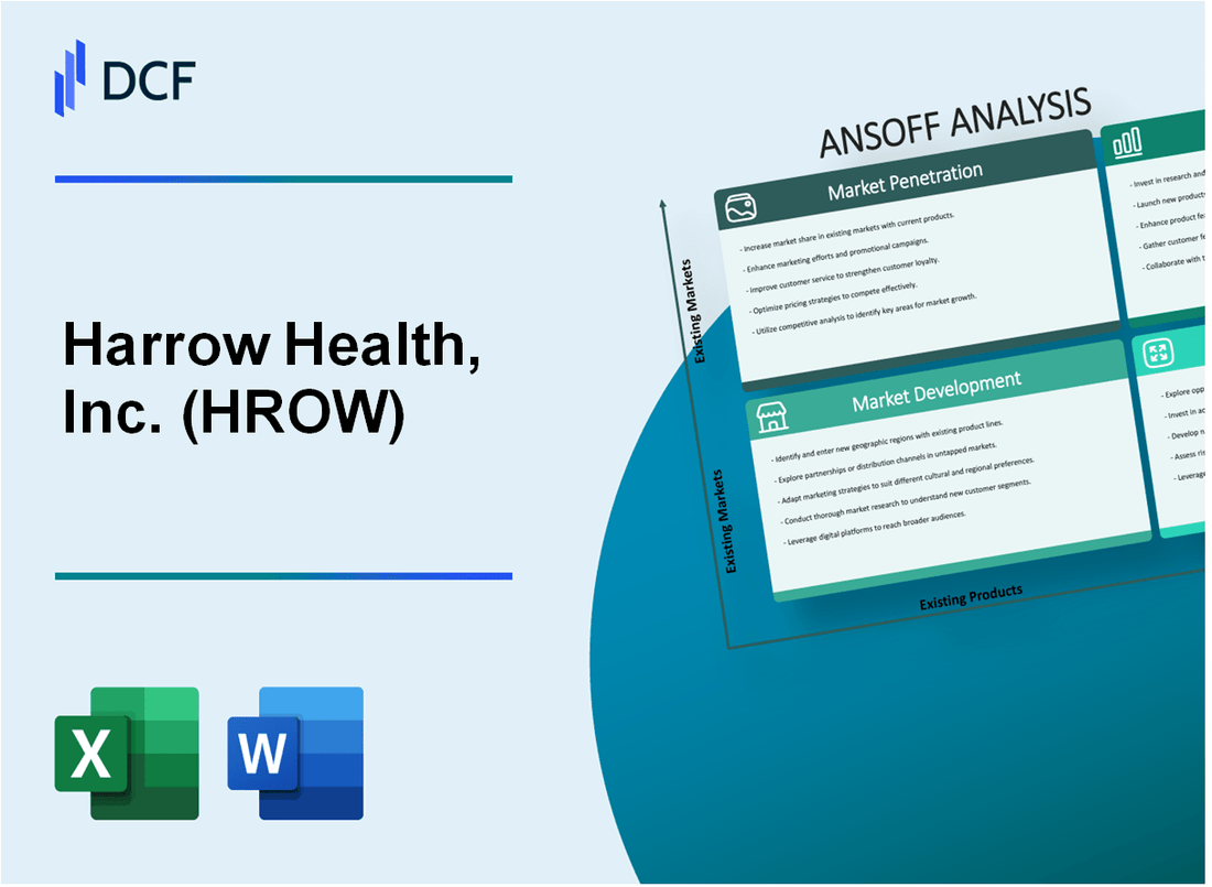 Harrow Health, Inc. (HROW) ANSOFF Matrix