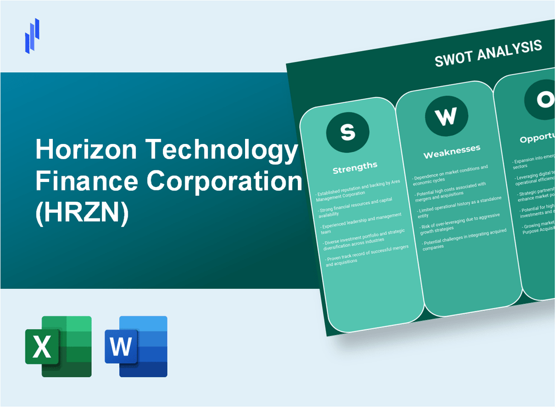 Horizon Technology Finance Corporation (HRZN) SWOT Analysis