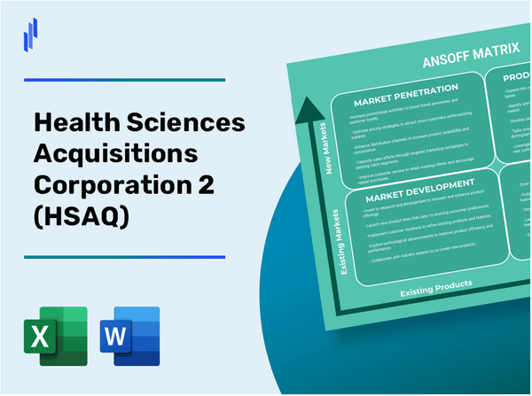 Health Sciences Acquisitions Corporation 2 (HSAQ)Ansoff Matrix