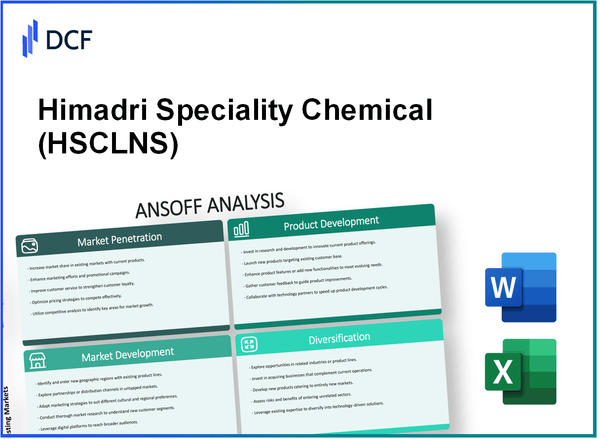 Himadri Speciality Chemical Limited (HSCL.NS): Ansoff Matrix