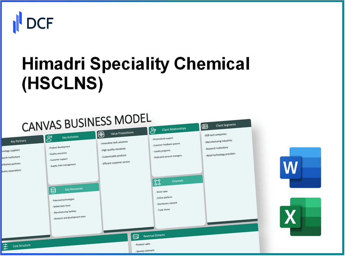 Himadri Speciality Chemical Limited (HSCL.NS): Canvas Business Model