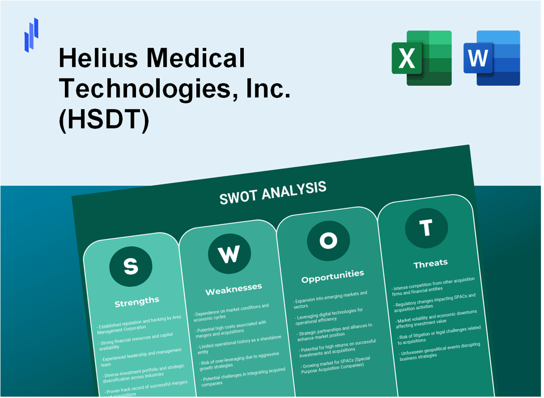 Helius Medical Technologies, Inc. (HSDT) SWOT Analysis