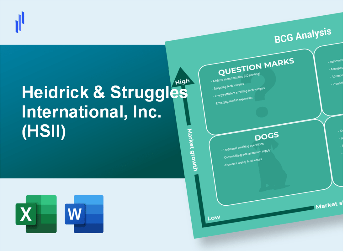 Heidrick & Struggles International, Inc. (HSII) BCG Matrix Analysis