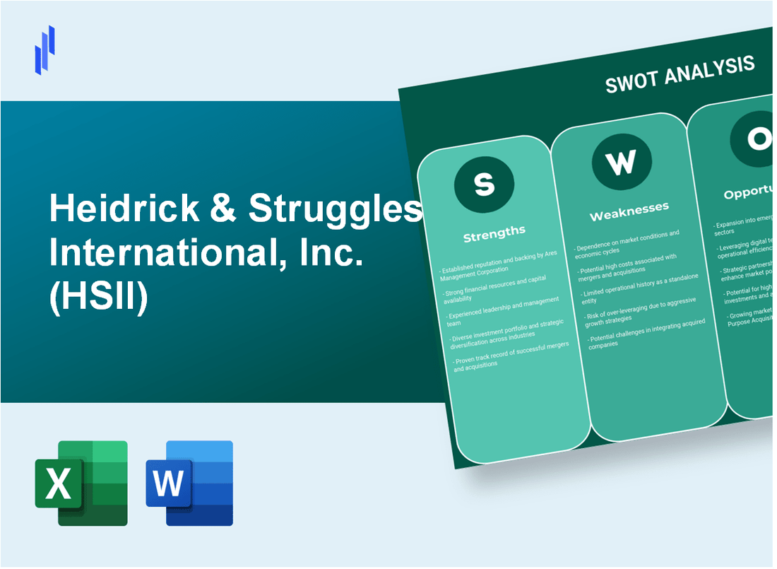 Heidrick & Struggles International, Inc. (HSII) SWOT Analysis