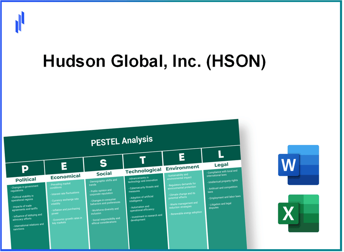 PESTEL Analysis of Hudson Global, Inc. (HSON)