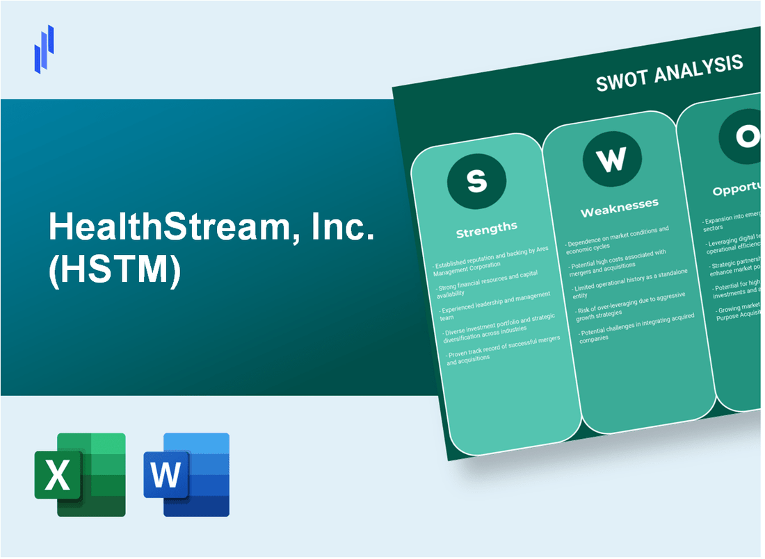 HealthStream, Inc. (HSTM) SWOT Analysis