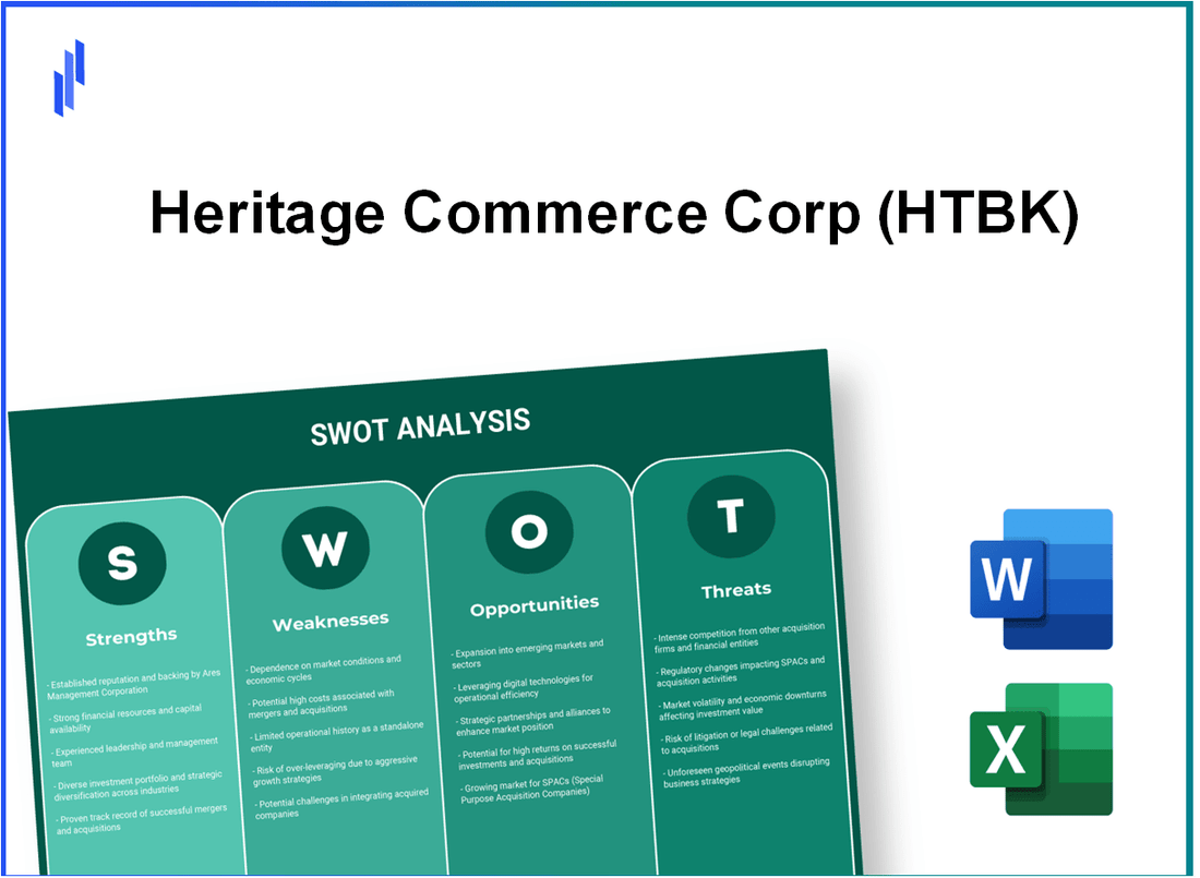 Heritage Commerce Corp (HTBK) SWOT Analysis