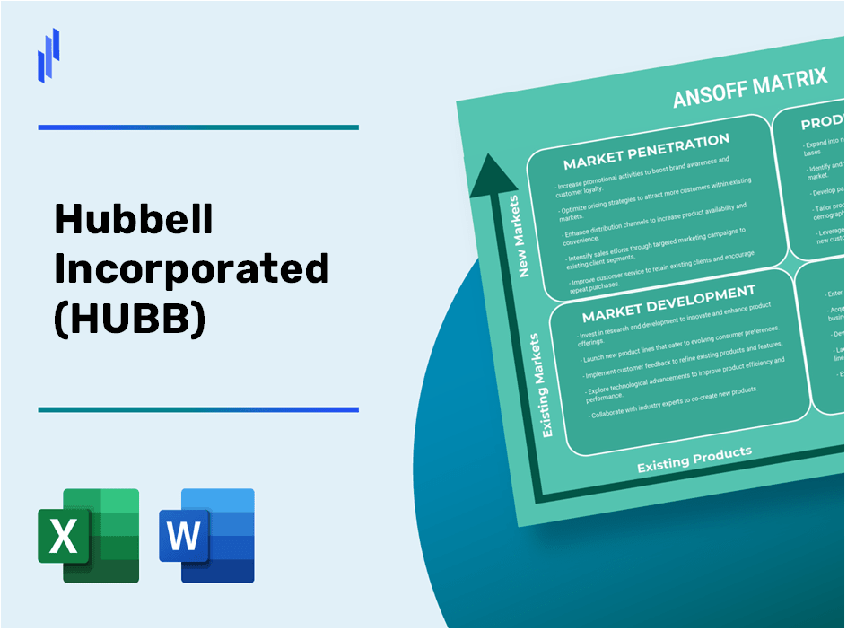 Hubbell Incorporated (HUBB) ANSOFF Matrix