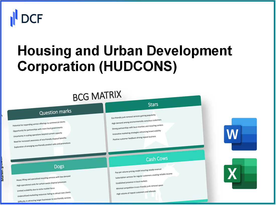 Housing and Urban Development Corporation Limited (HUDCO.NS): BCG Matrix