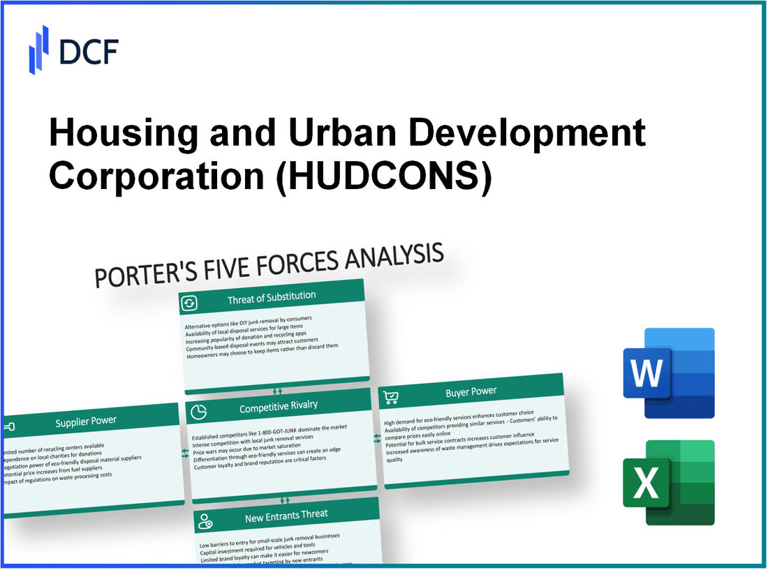 Housing and Urban Development Corporation (HUDCO.NS): Porter's 5 Forces Analysis