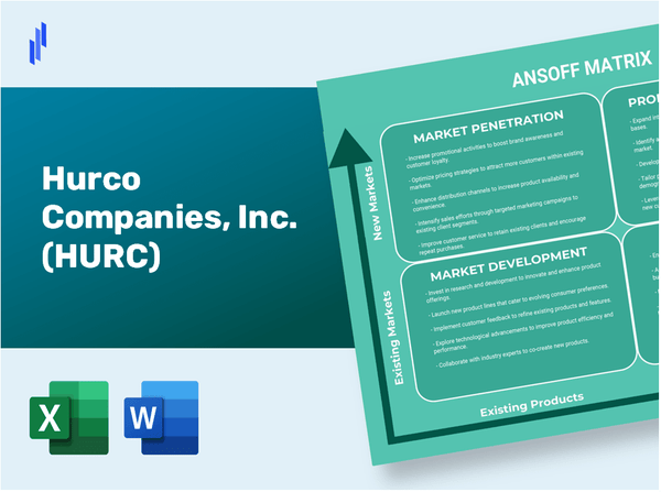 Hurco Companies, Inc. (HURC)Ansoff Matrix