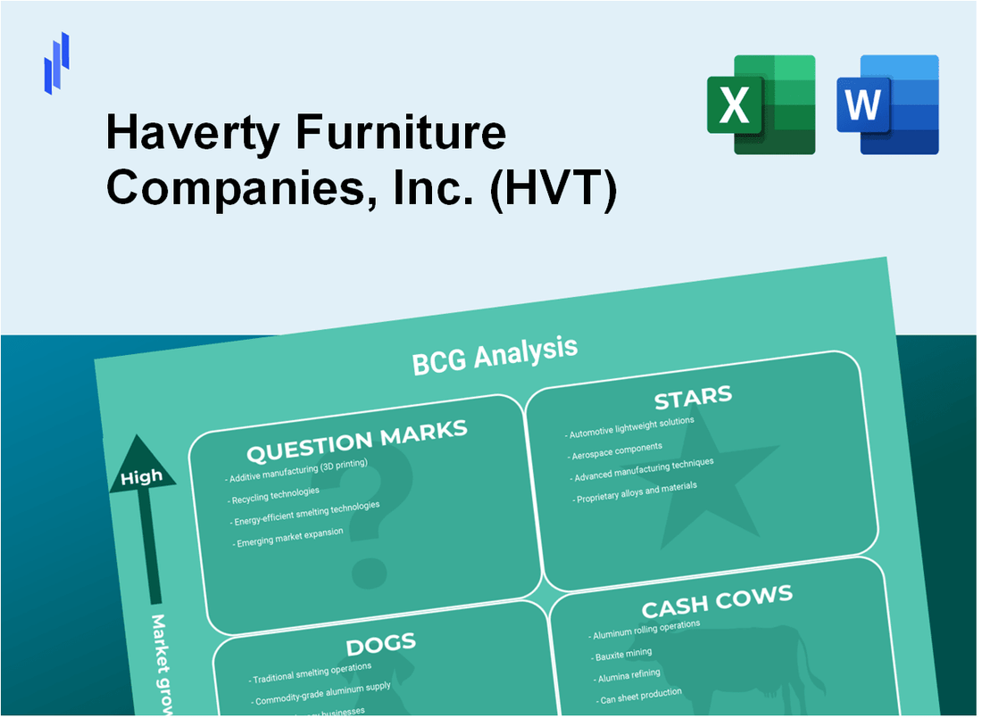 Haverty Furniture Companies, Inc. (HVT) BCG Matrix Analysis