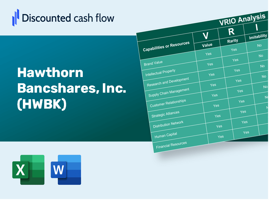 Hawthorn Bancshares, Inc. (HWBK) VRIO Analysis