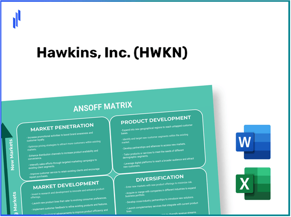 Hawkins, Inc. (HWKN)Ansoff Matrix