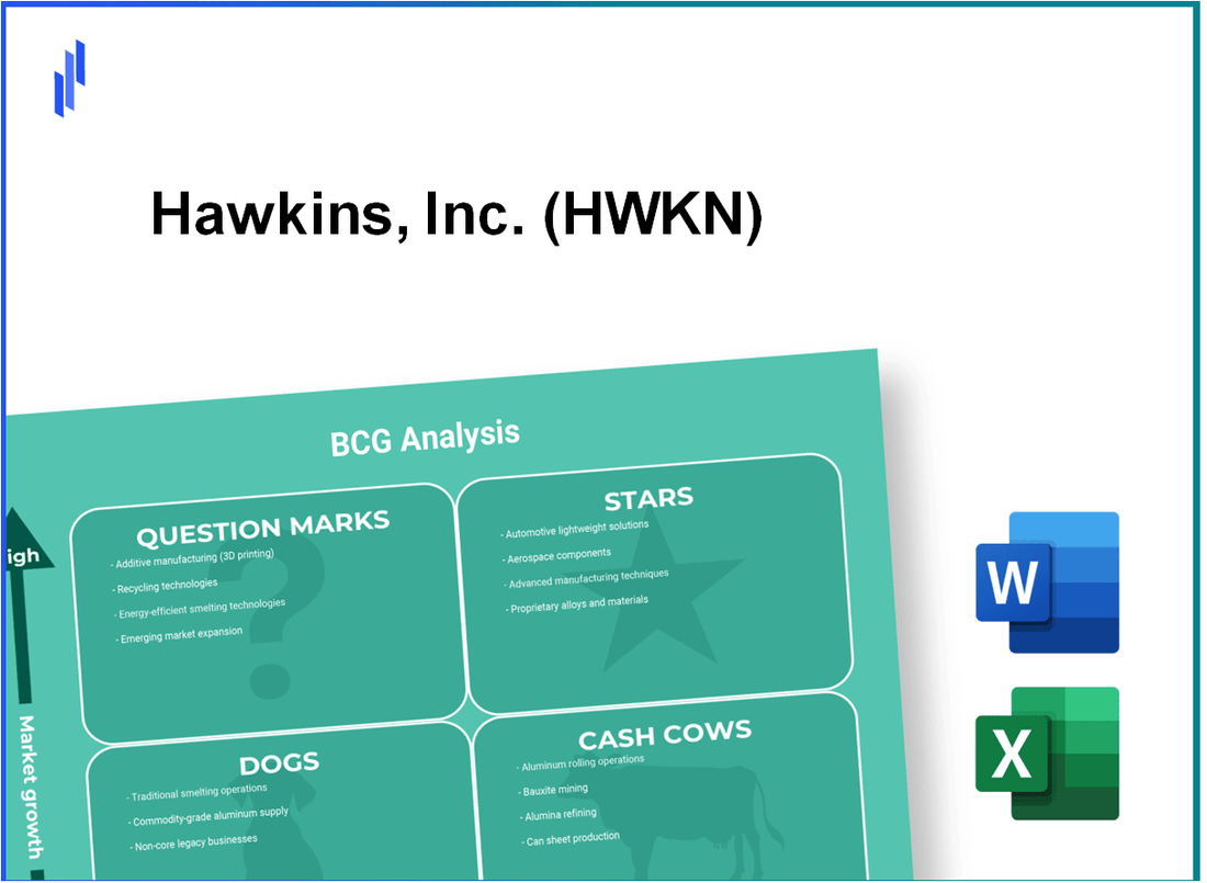 Hawkins, Inc. (HWKN) BCG Matrix Analysis